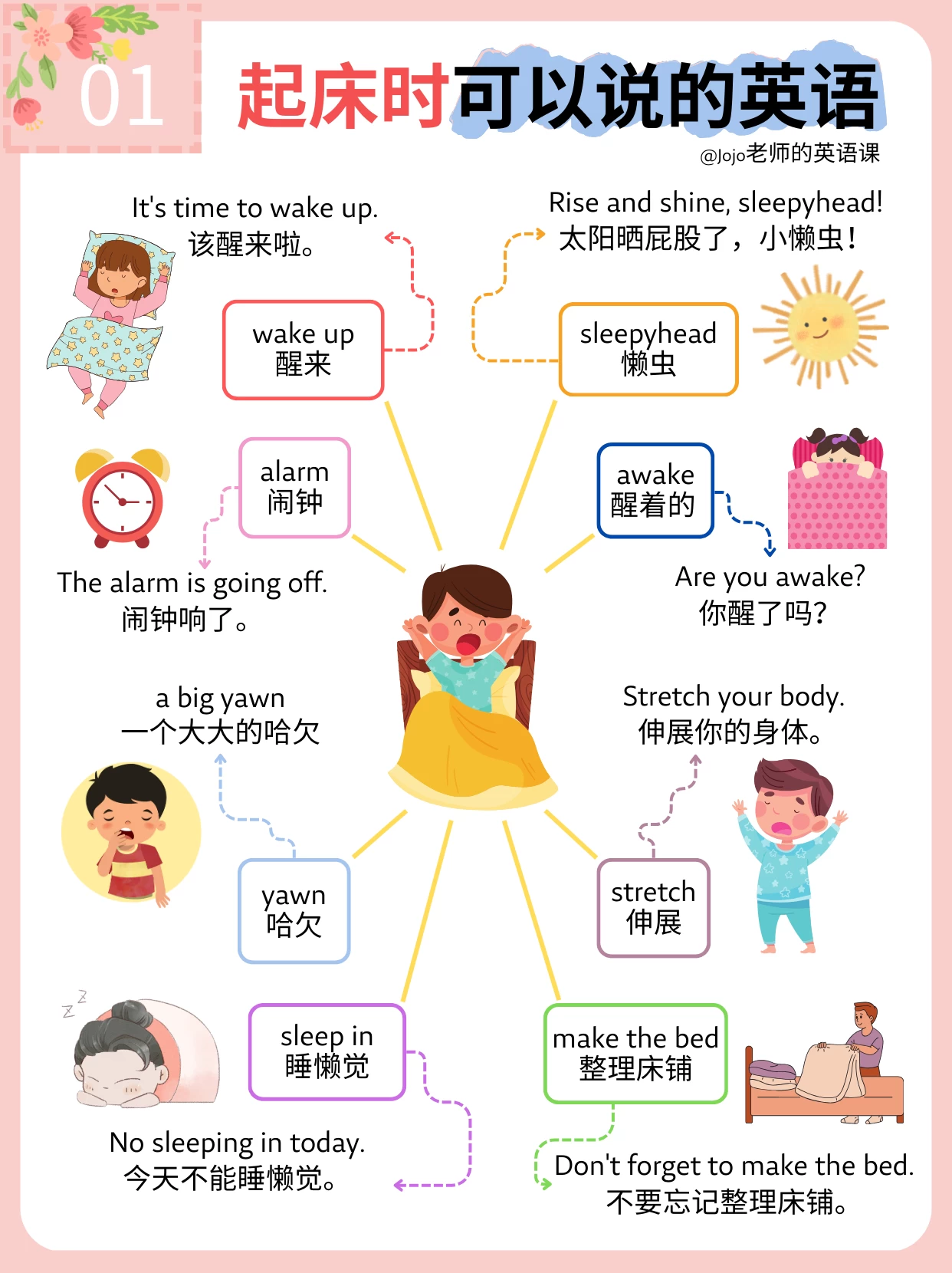 幼儿英语 亲子英语 亲子互动学习更高效-松子教辅网