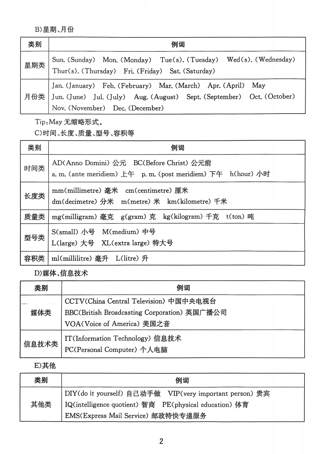 图片[8]-25版小升初江苏版语数英实验班《基础知识梳理》-松子教辅网