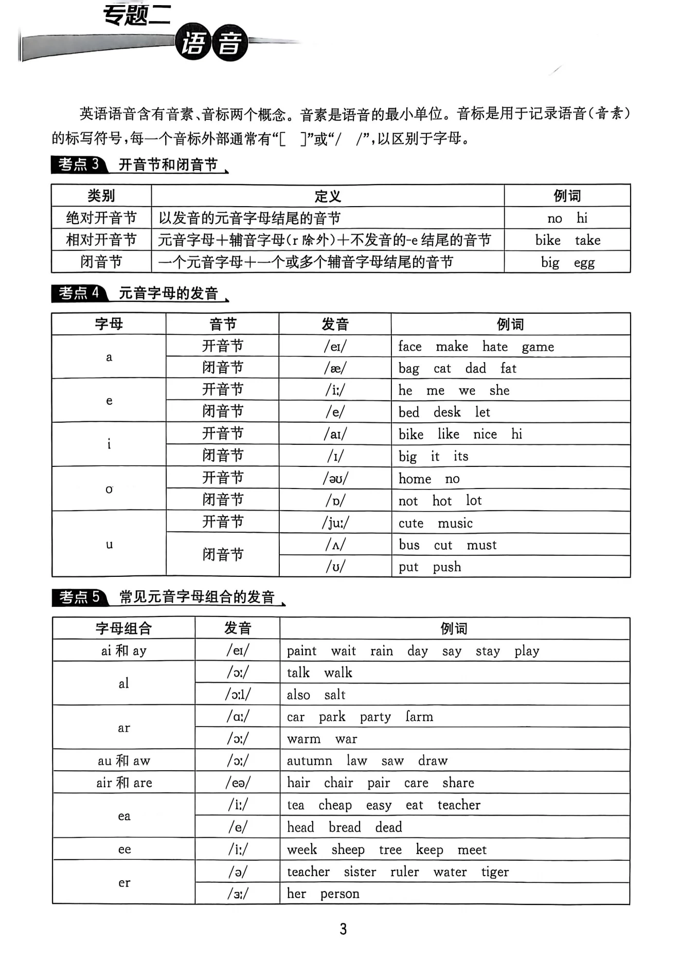 图片[9]-25版小升初江苏版语数英实验班《基础知识梳理》-松子教辅网