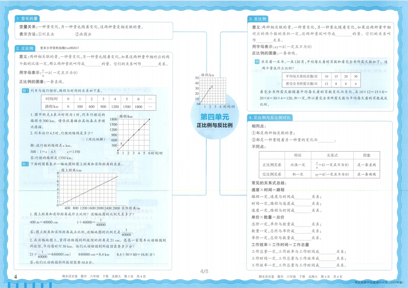 图片[4]-2025春1-6年级下册数学英语王朝霞期末活页卷-松子教辅网