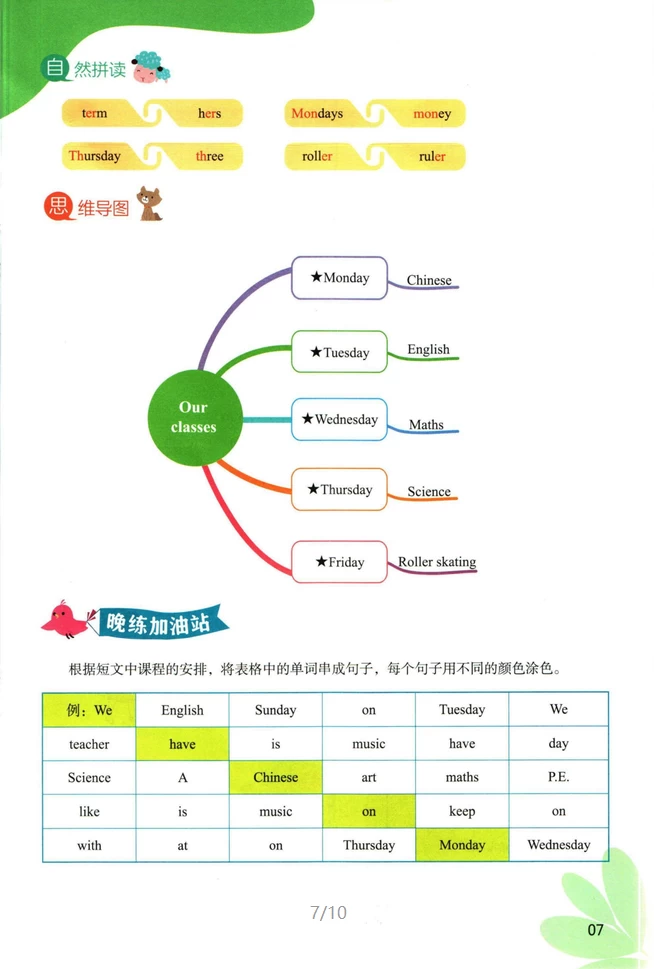 图片[6]-小学1-6升级英语暑假晨读_满分资料专属-松子教辅网