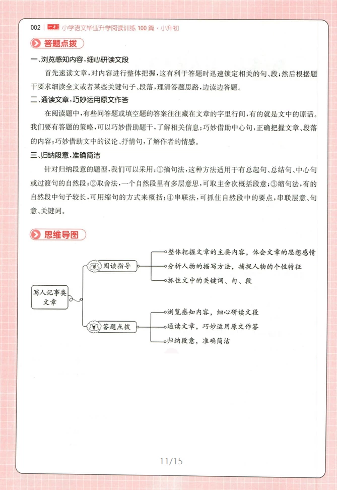 图片[3]-一本小学1-6+小升初语文阅读训练100篇-松子教辅网