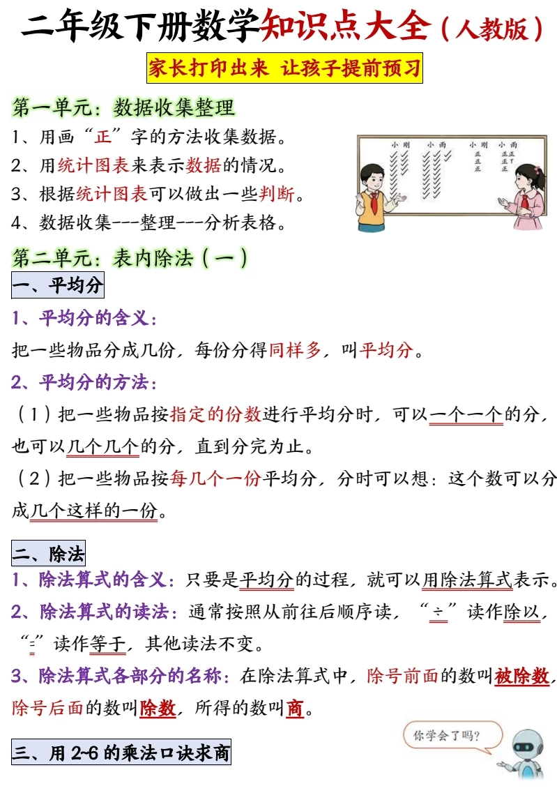 图片[3]-抖音小红书超火的：小学1-6年级语数英知识点复习资料打印版分享-松子教辅网