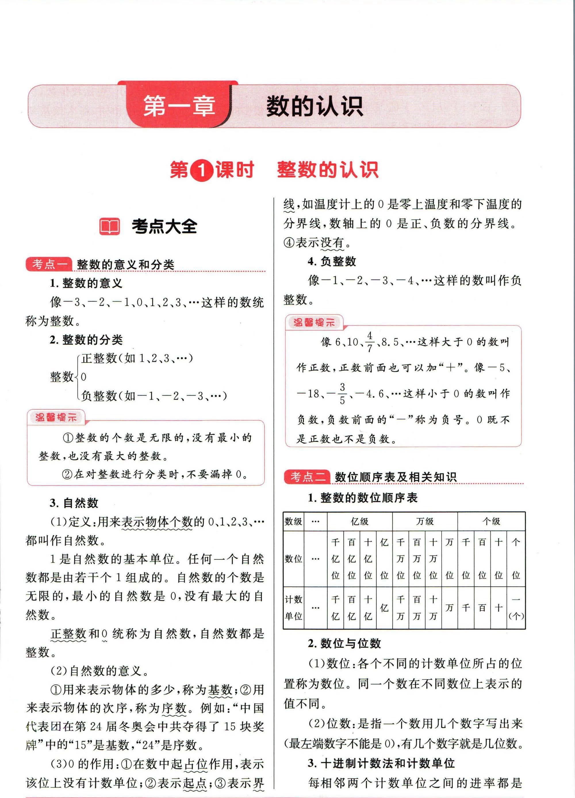 图片[6]-25春阳光同学《小升初考点大全》语文数学英语科学-松子教辅网