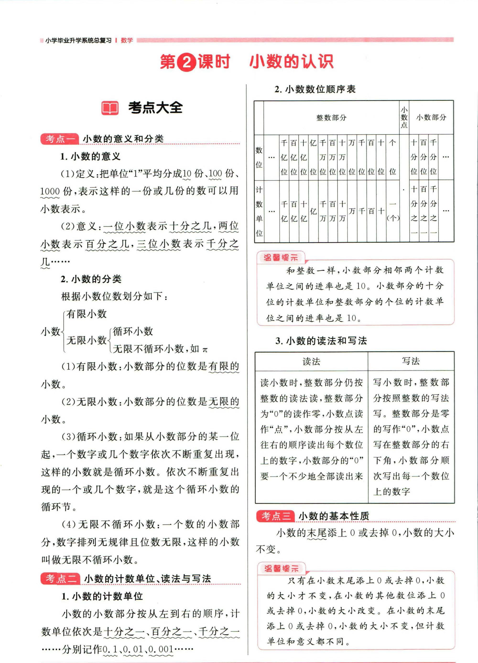 图片[9]-25春阳光同学《小升初考点大全》语文数学英语科学-松子教辅网