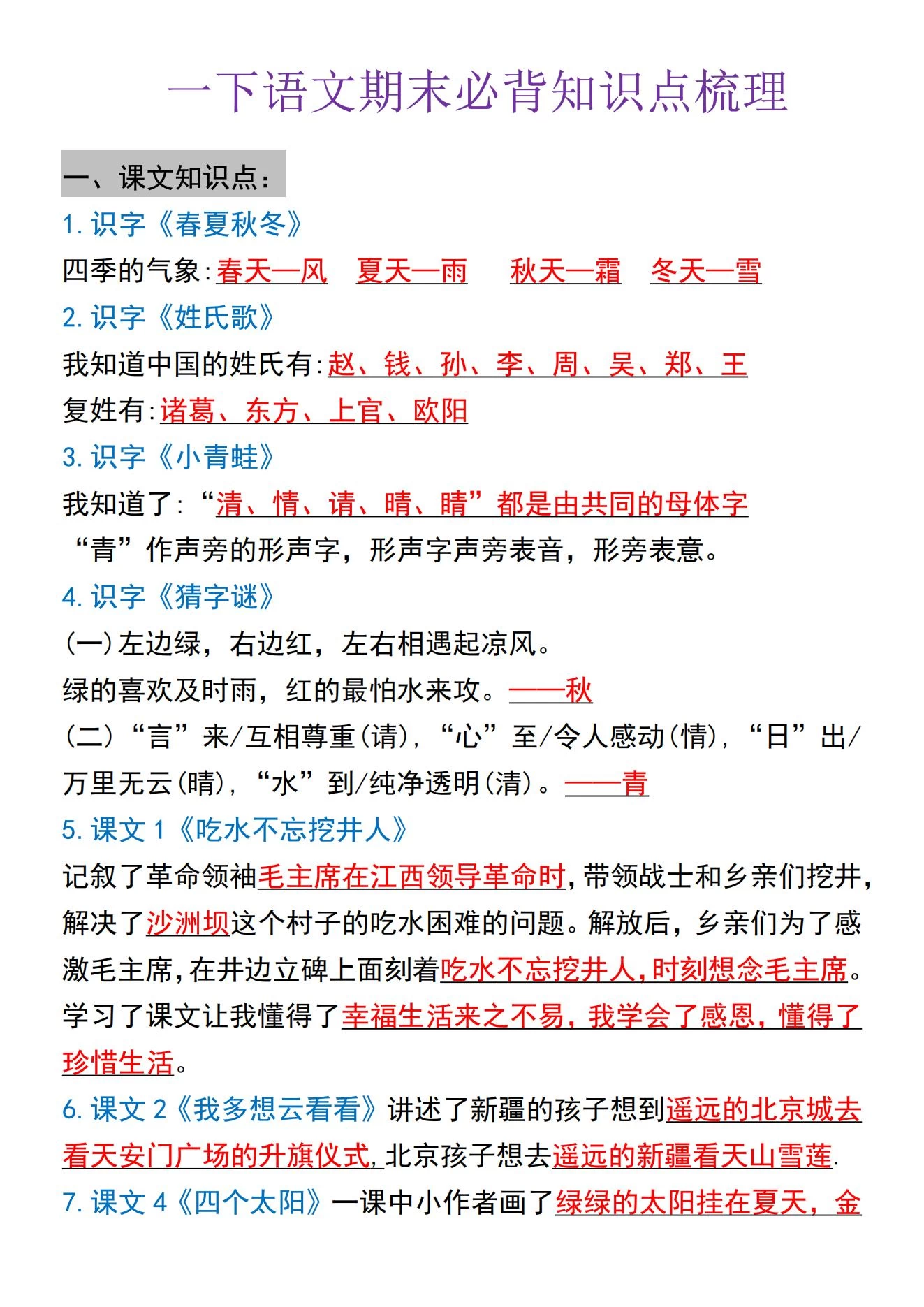 2025最新1-6年级语文下册知识点归纳总复习-松子教辅网