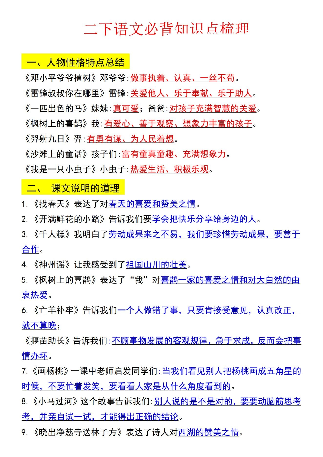 图片[2]-2025最新1-6年级语文下册知识点归纳总复习-松子教辅网