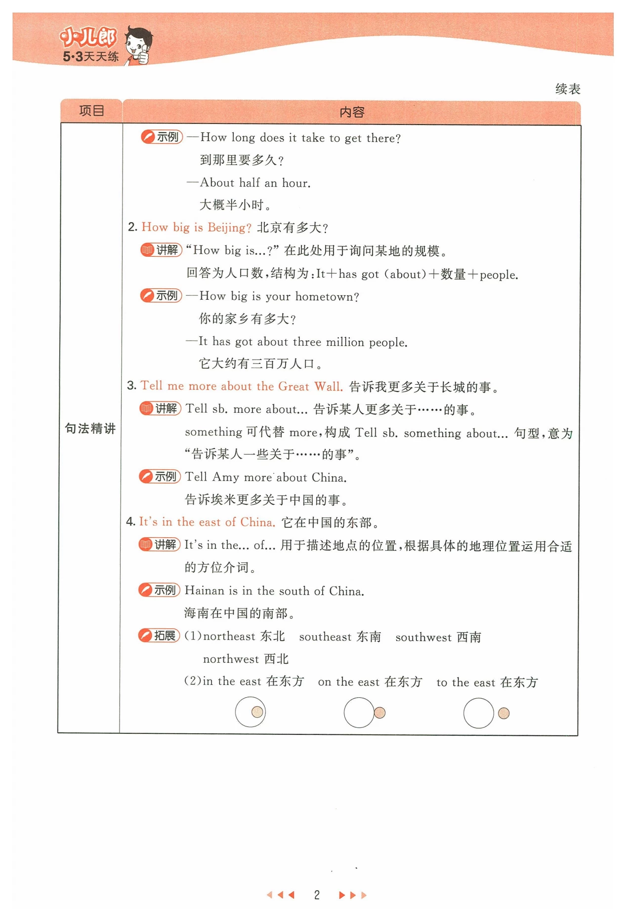 图片[3]-1-6年级英语上册外研三起点24秋《53天天练》+《测评卷》-松子教辅网