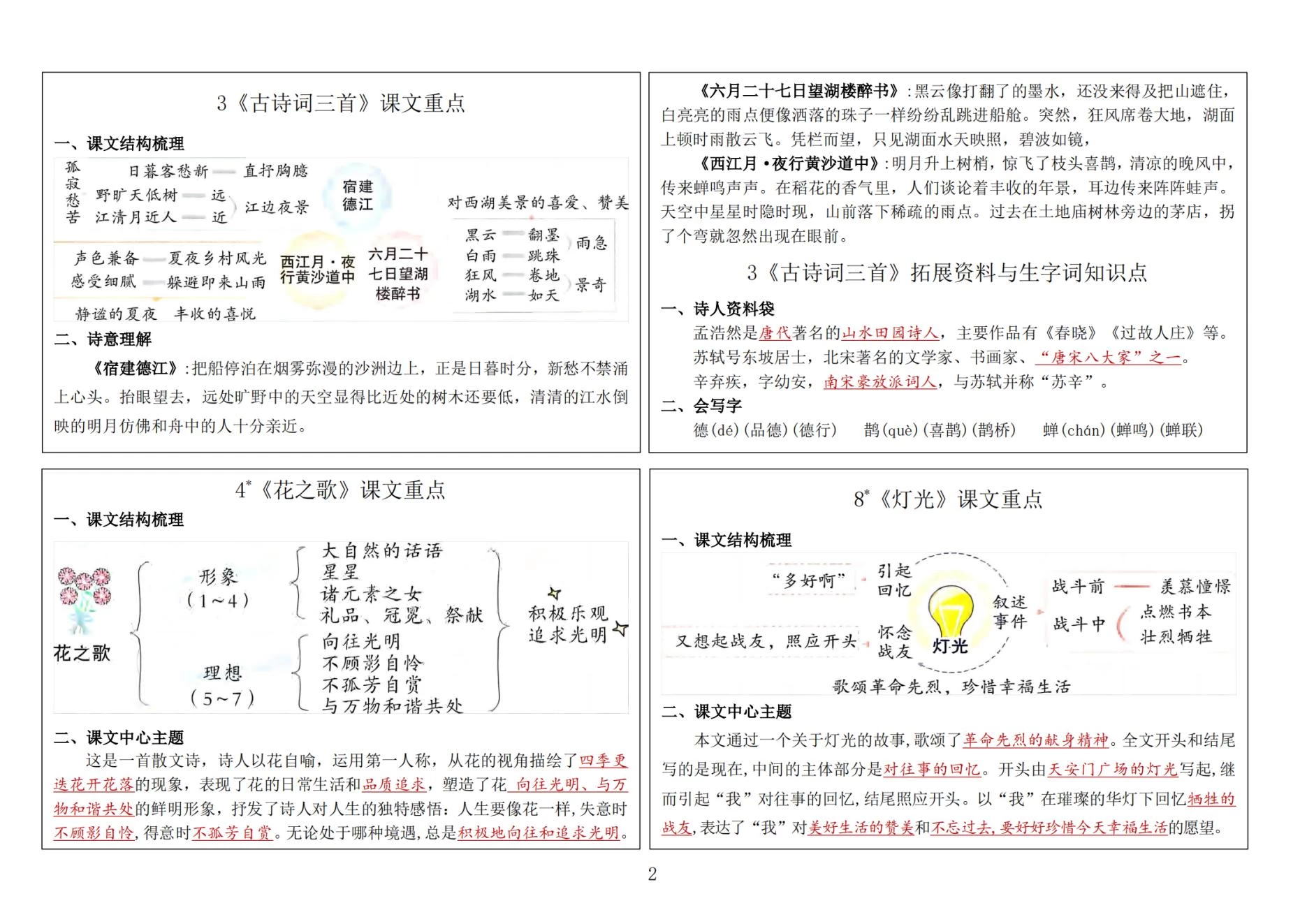 图片[2]-1-6年级语文课课贴-松子教辅网