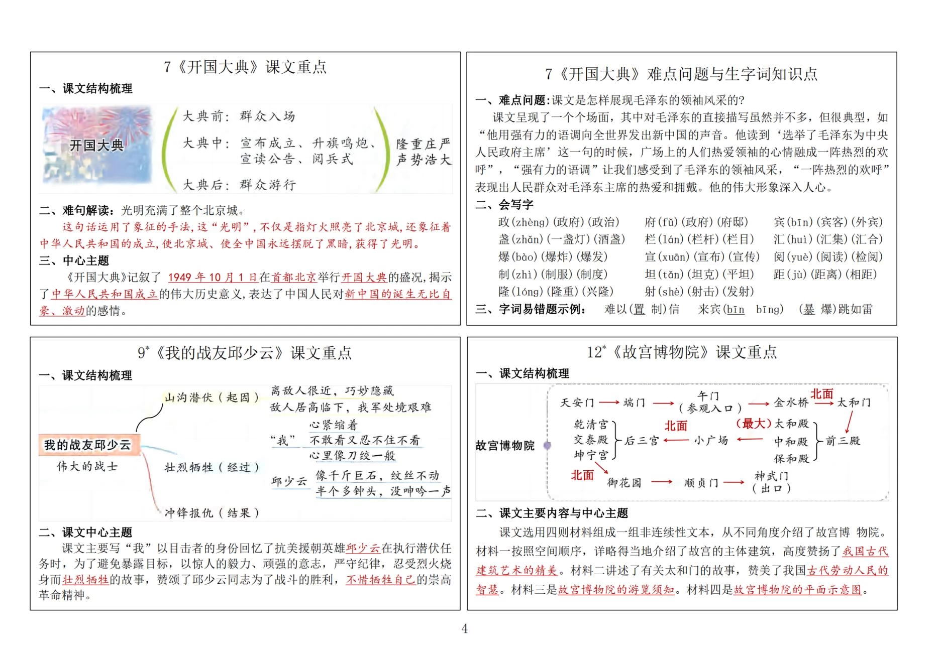 图片[4]-1-6年级语文课课贴-松子教辅网