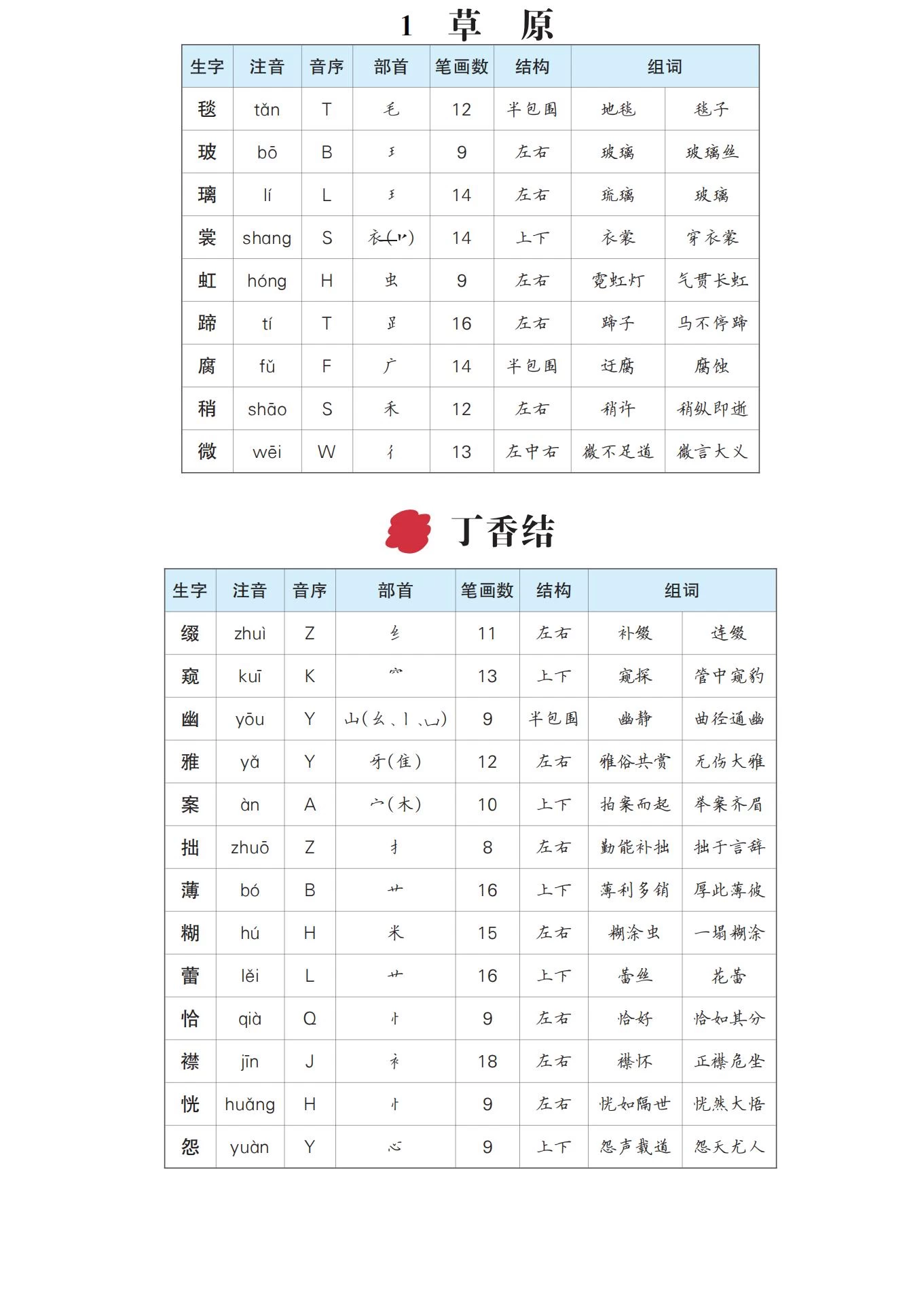语文1-6上生字预习单-松子教辅网