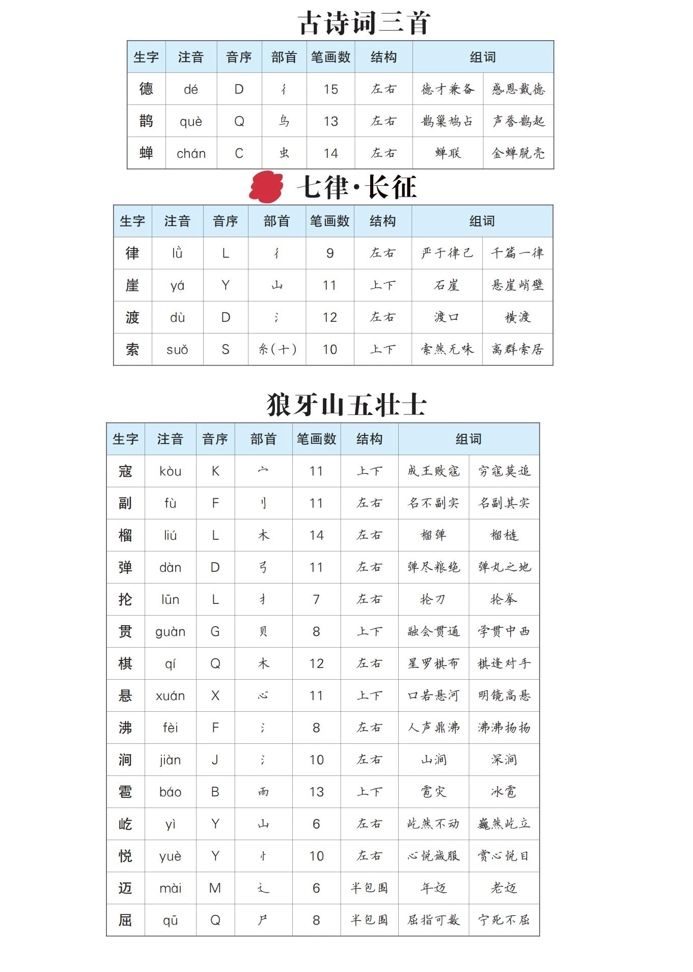 图片[2]-语文1-6上生字预习单-松子教辅网