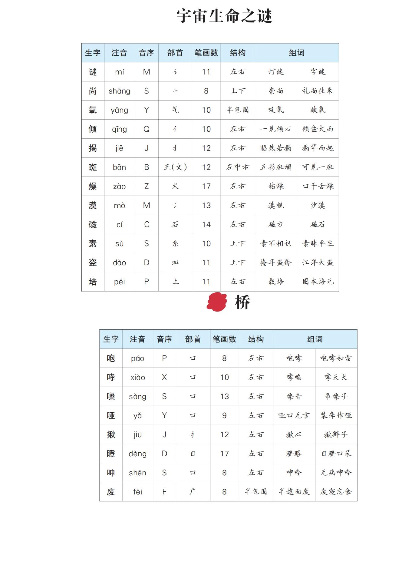 图片[5]-语文1-6上生字预习单-松子教辅网