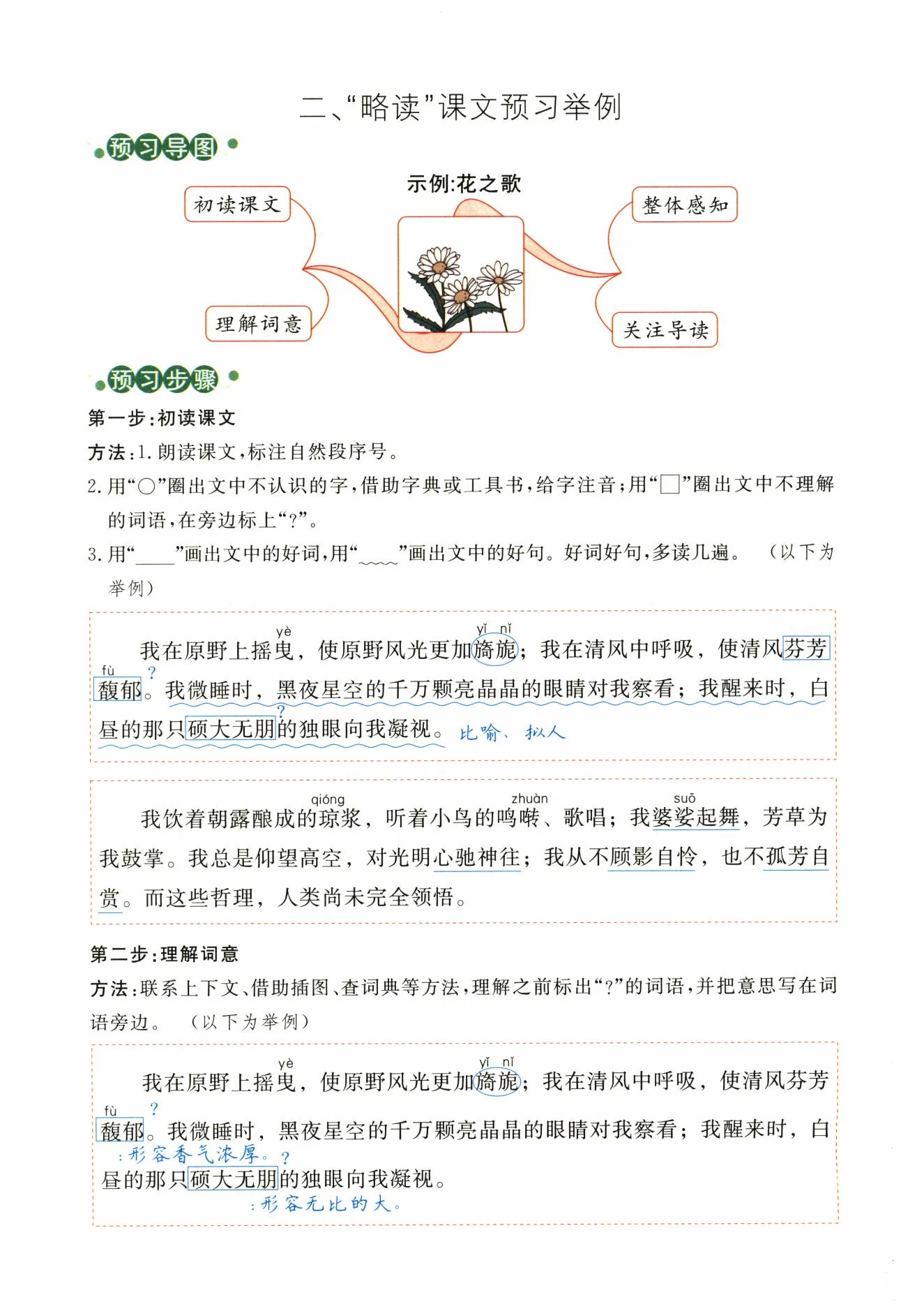 图片[9]-涂重点1-6年级上册语文预习学习笔记+字词预习册-松子教辅网