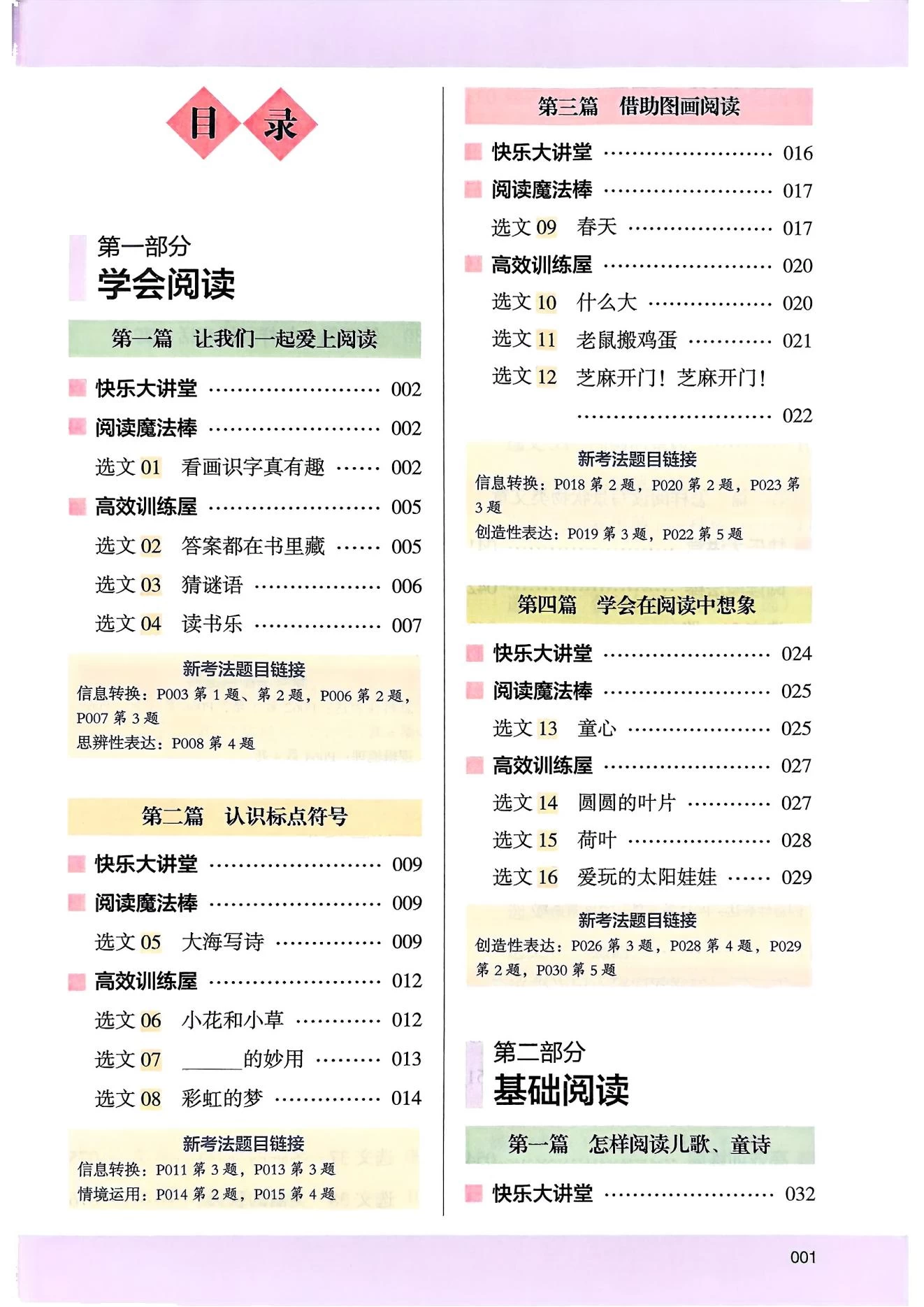 图片[4]-26版小学1-6年级语文高效阅读88篇-松子教辅网