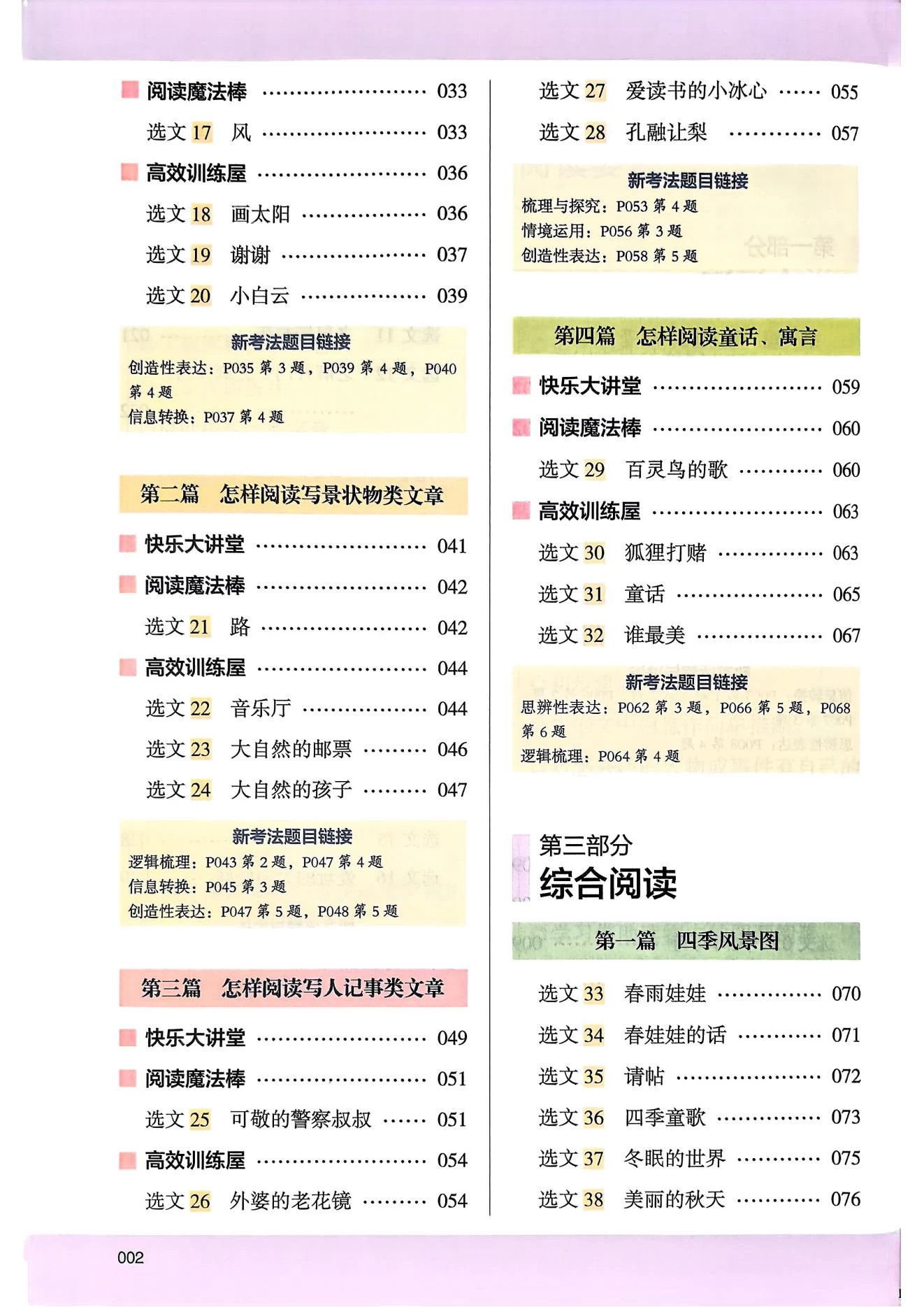 图片[5]-26版小学1-6年级语文高效阅读88篇-松子教辅网