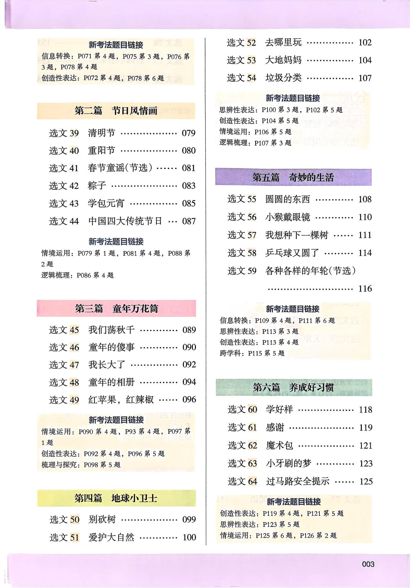 图片[6]-26版小学1-6年级语文高效阅读88篇-松子教辅网