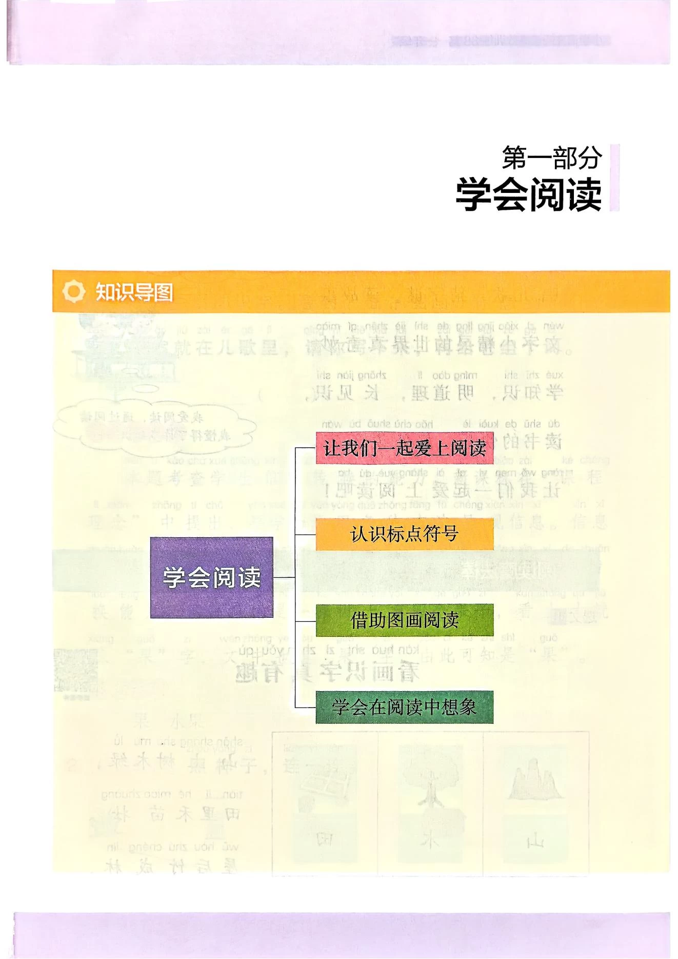 图片[8]-26版小学1-6年级语文高效阅读88篇-松子教辅网