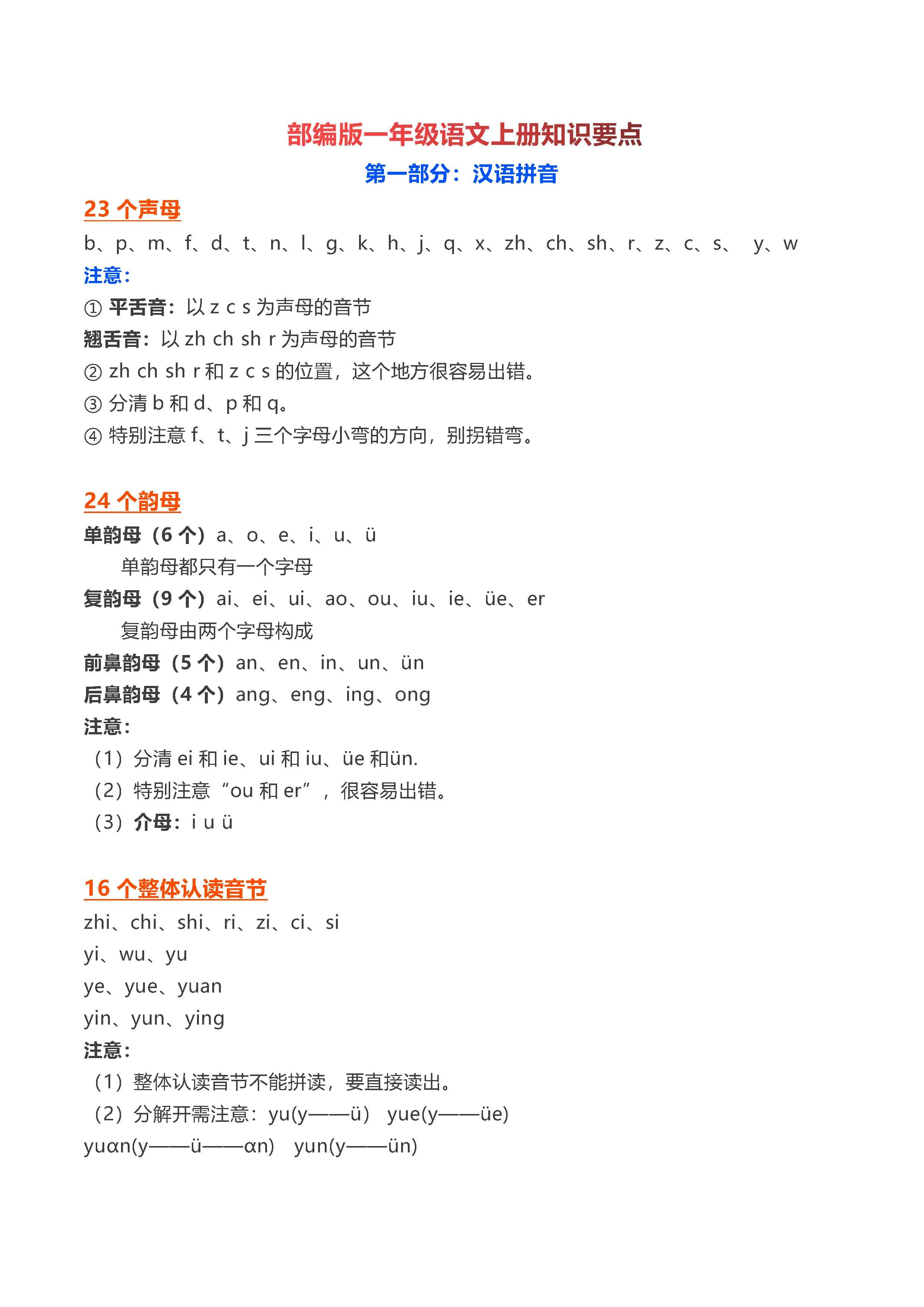 统编语文1-6年级上册下册知识总结-松子教辅网