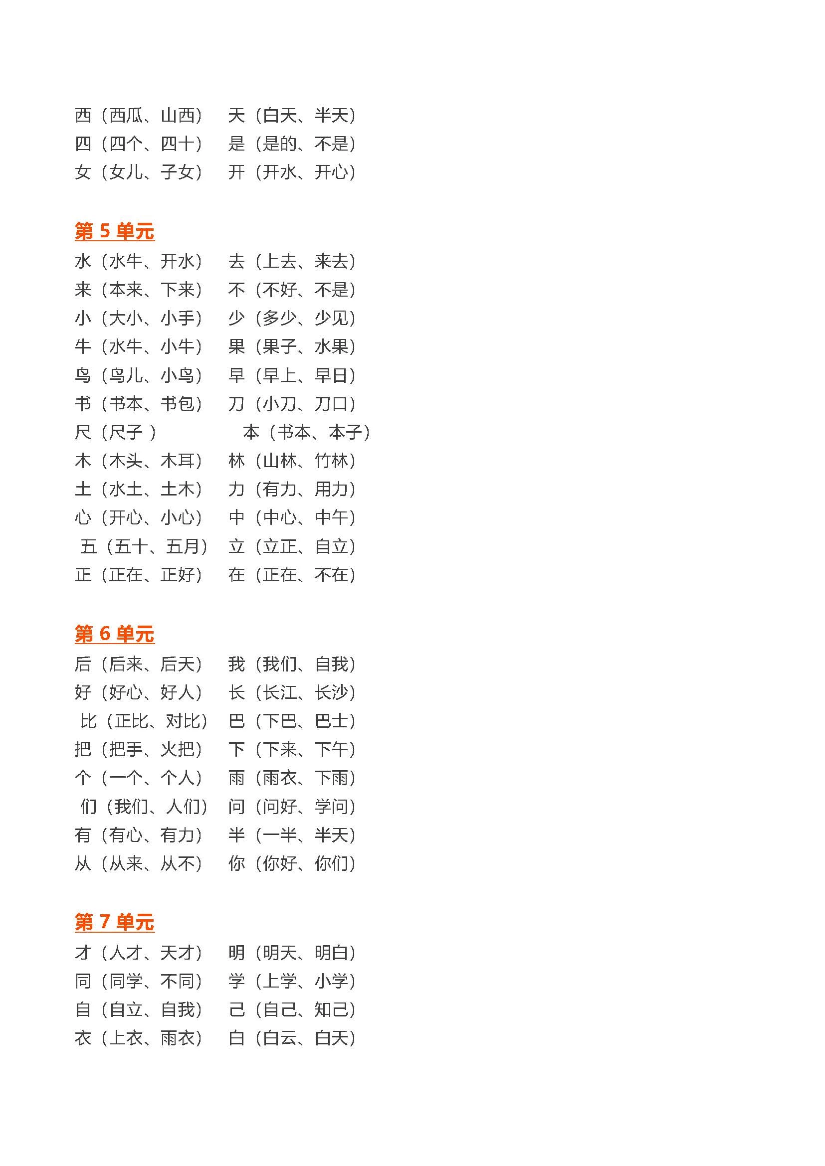 图片[4]-统编语文1-6年级上册下册知识总结-松子教辅网
