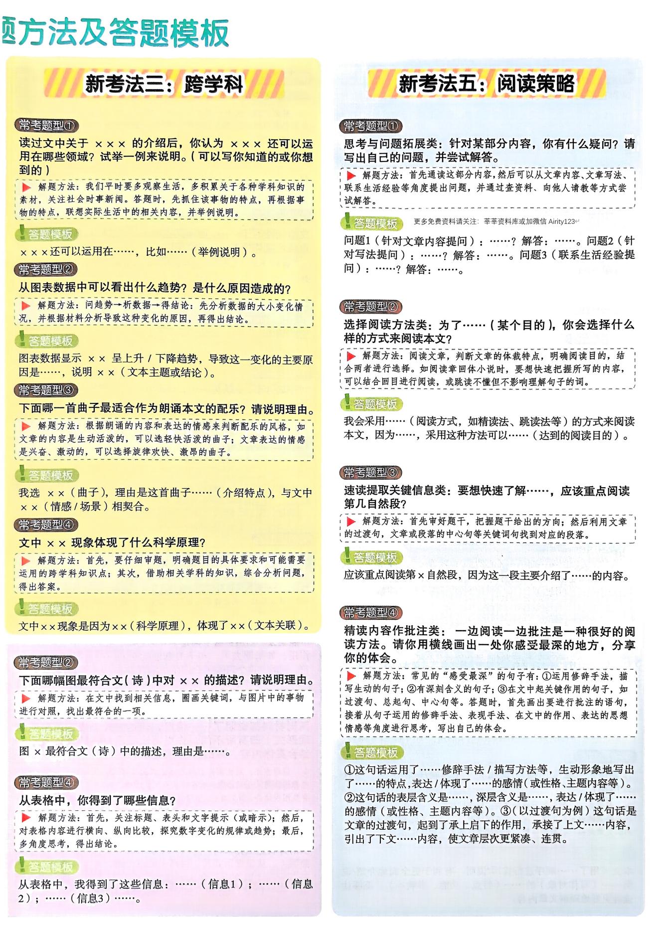 图片[12]-26版小学1-6年级语文高效阅读88篇-松子教辅网