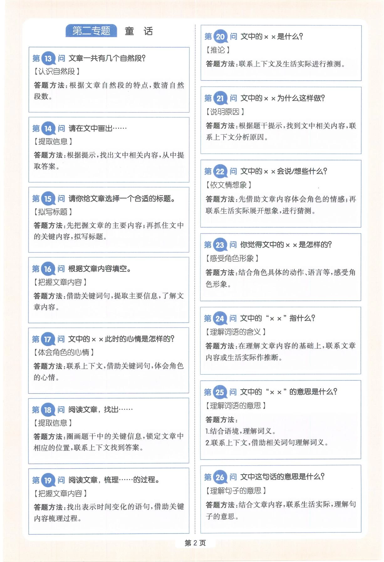 图片[7]-一本-小学1-6年级语文阅读答题方法100问-松子教辅网