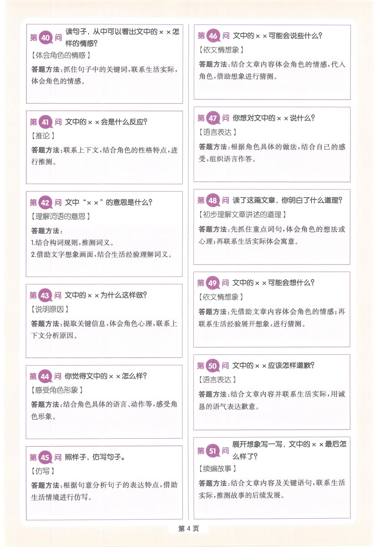 图片[9]-一本-小学1-6年级语文阅读答题方法100问-松子教辅网