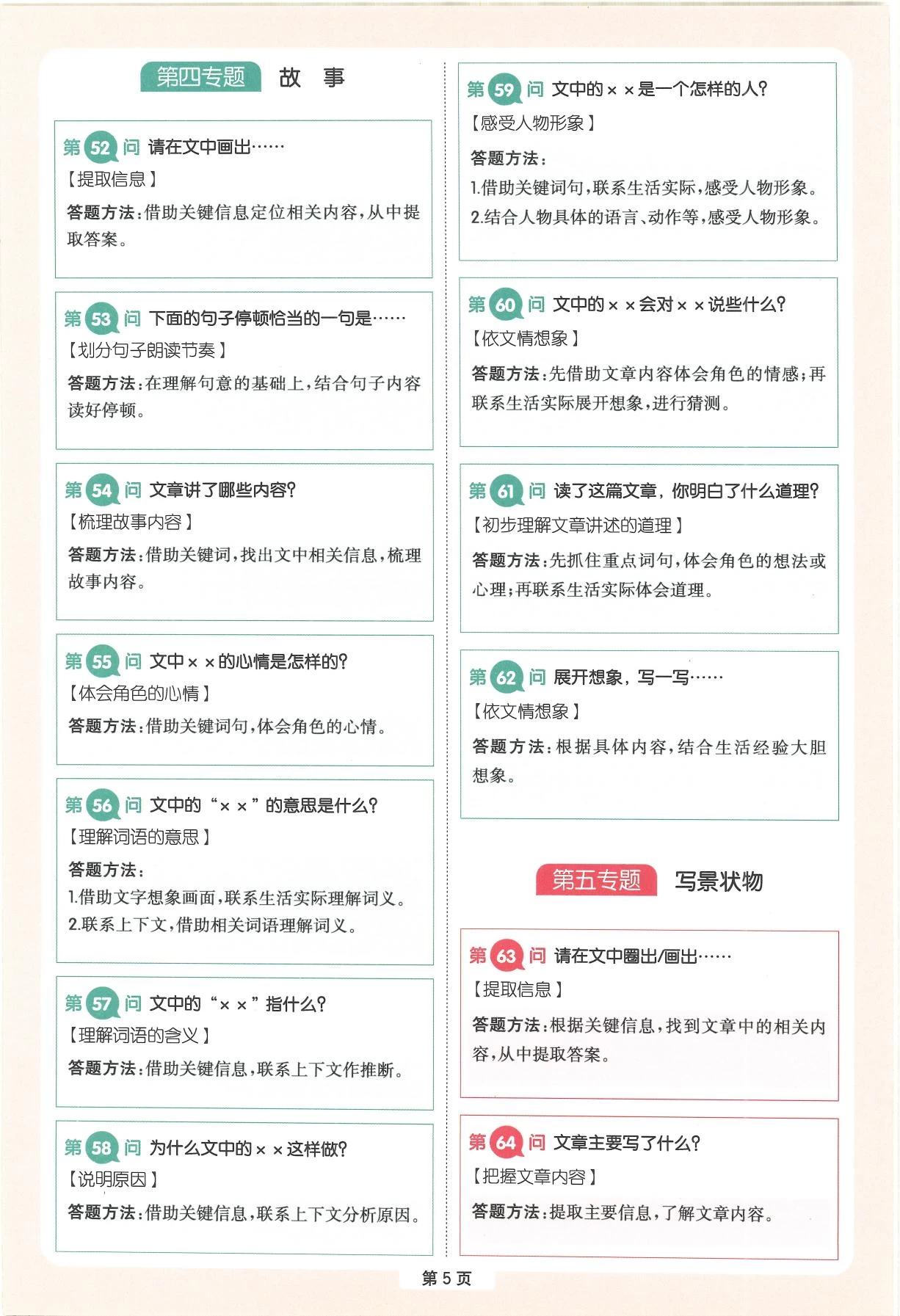 图片[10]-一本-小学1-6年级语文阅读答题方法100问-松子教辅网
