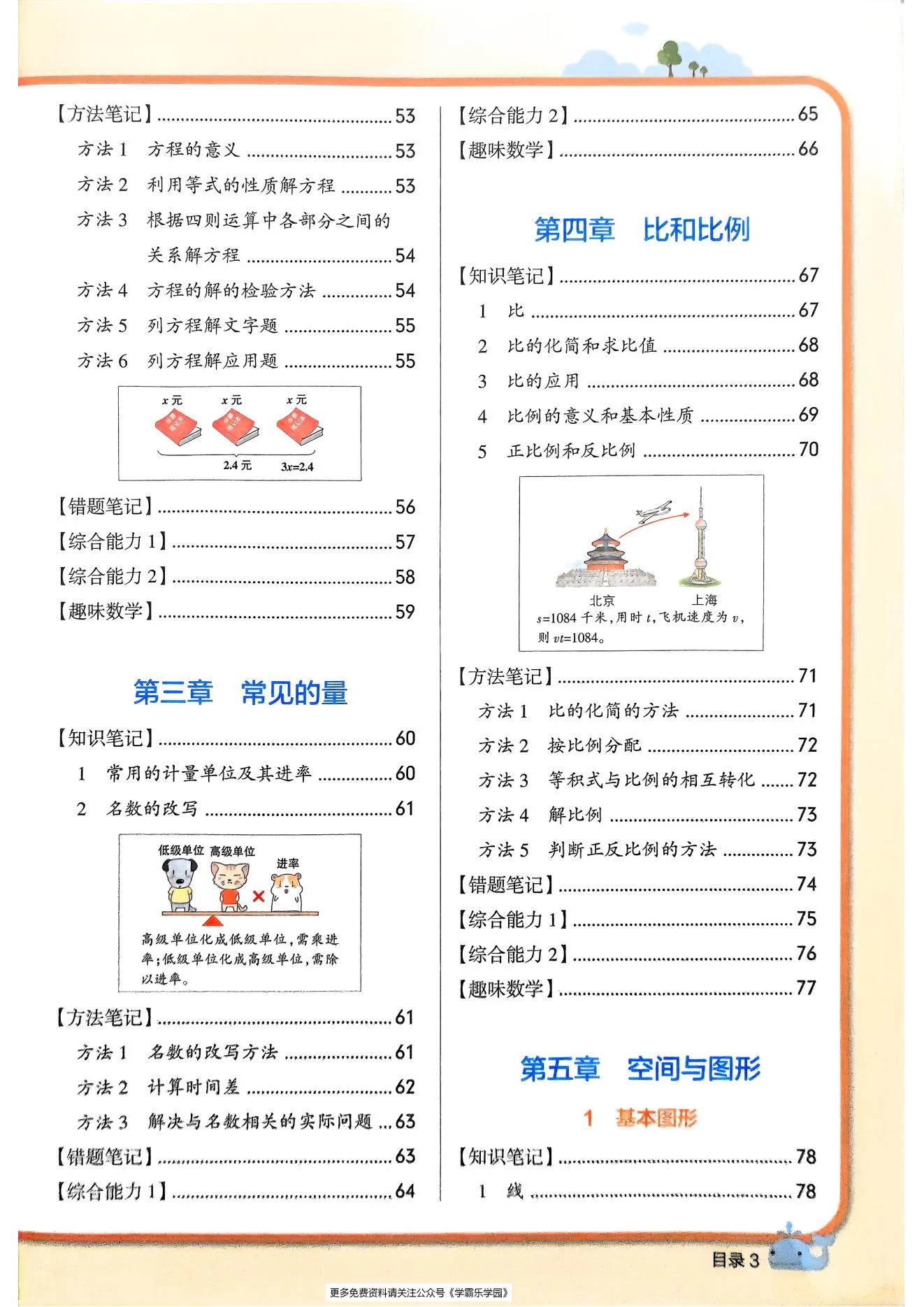 图片[5]-小学学霸笔记-语数英（2026版）适用3-6年级-松子教辅网