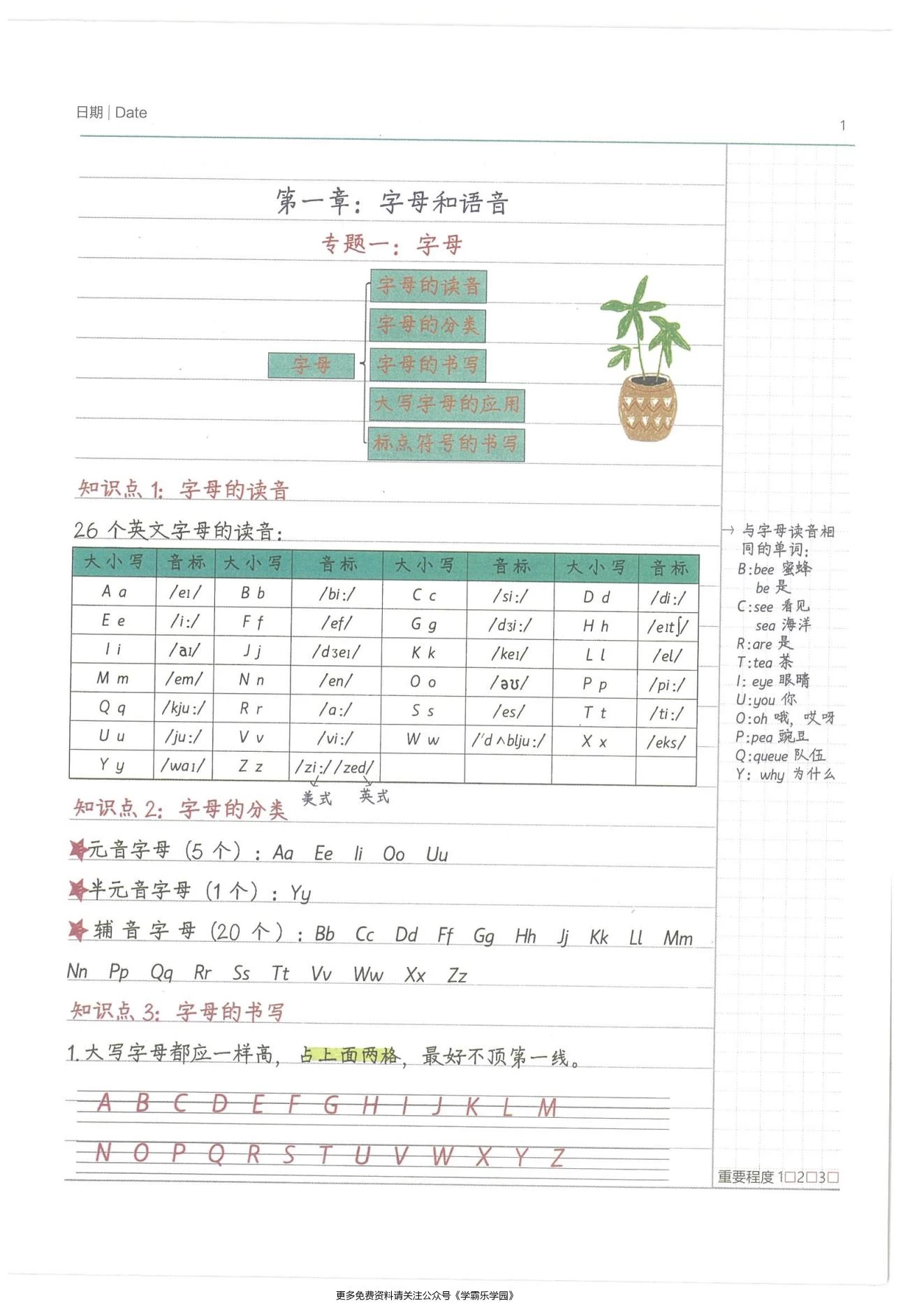 图片[15]-小学学霸笔记-语数英（2026版）适用3-6年级-松子教辅网