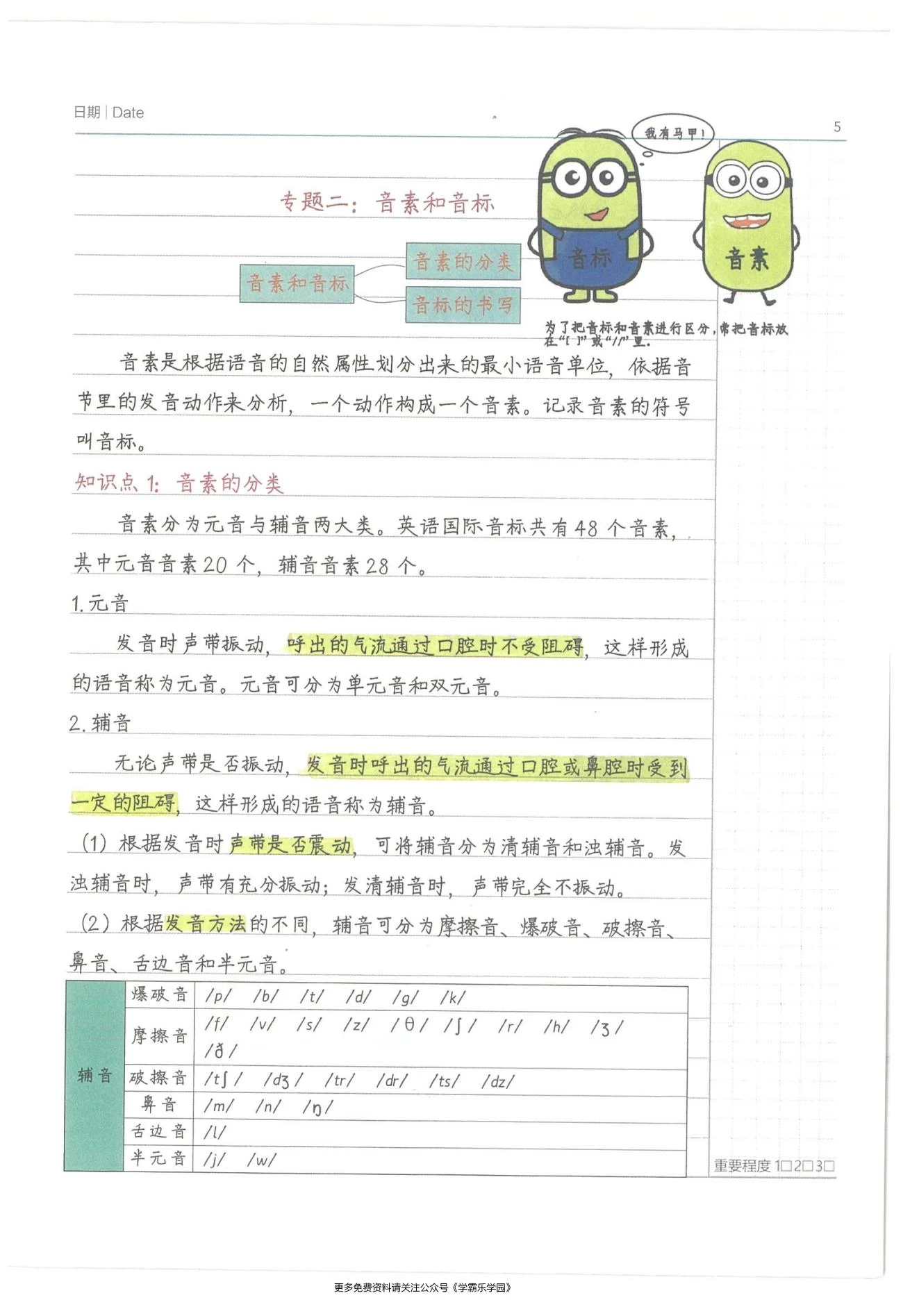 图片[19]-小学学霸笔记-语数英（2026版）适用3-6年级-松子教辅网