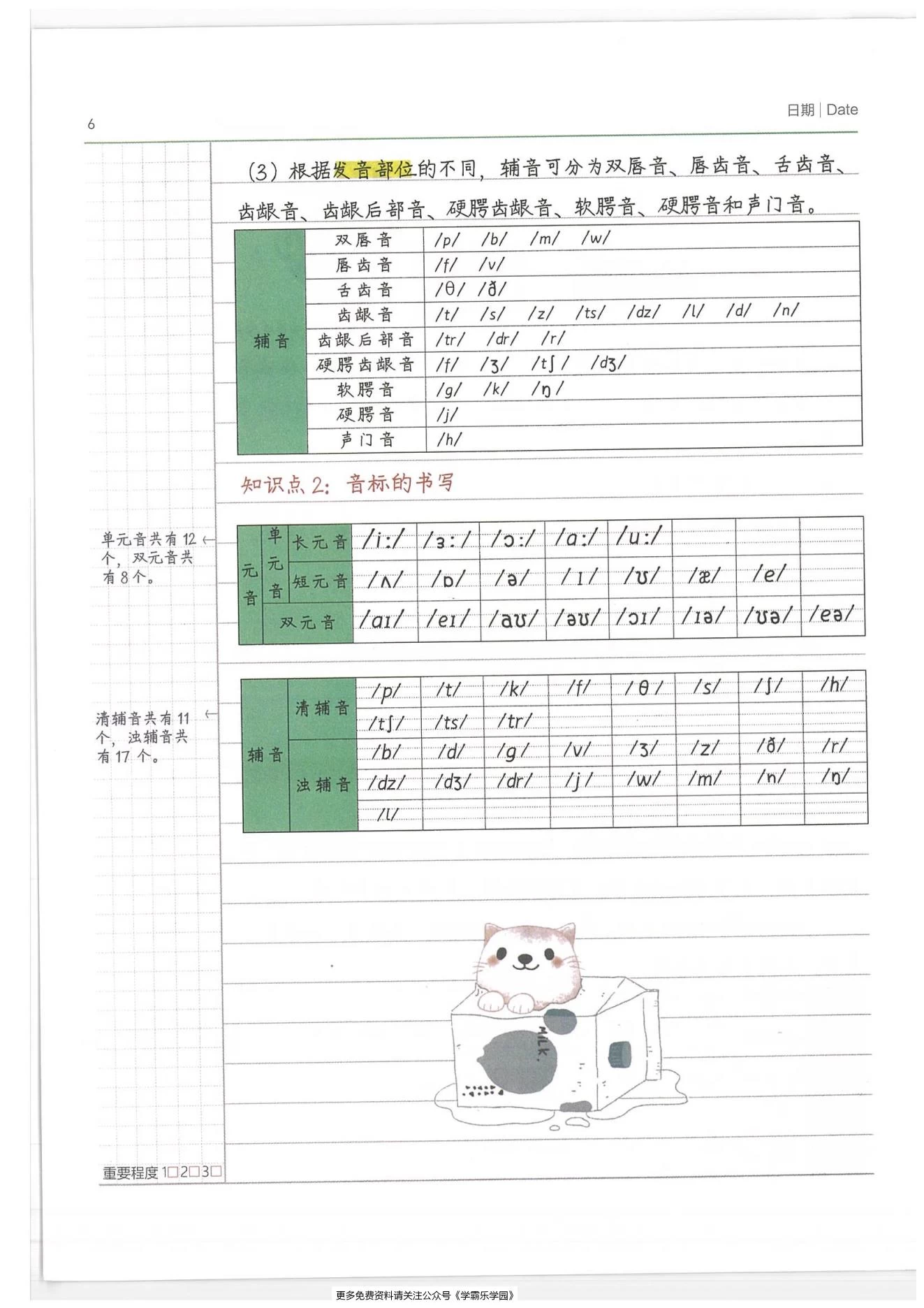 图片[20]-小学学霸笔记-语数英（2026版）适用3-6年级-松子教辅网