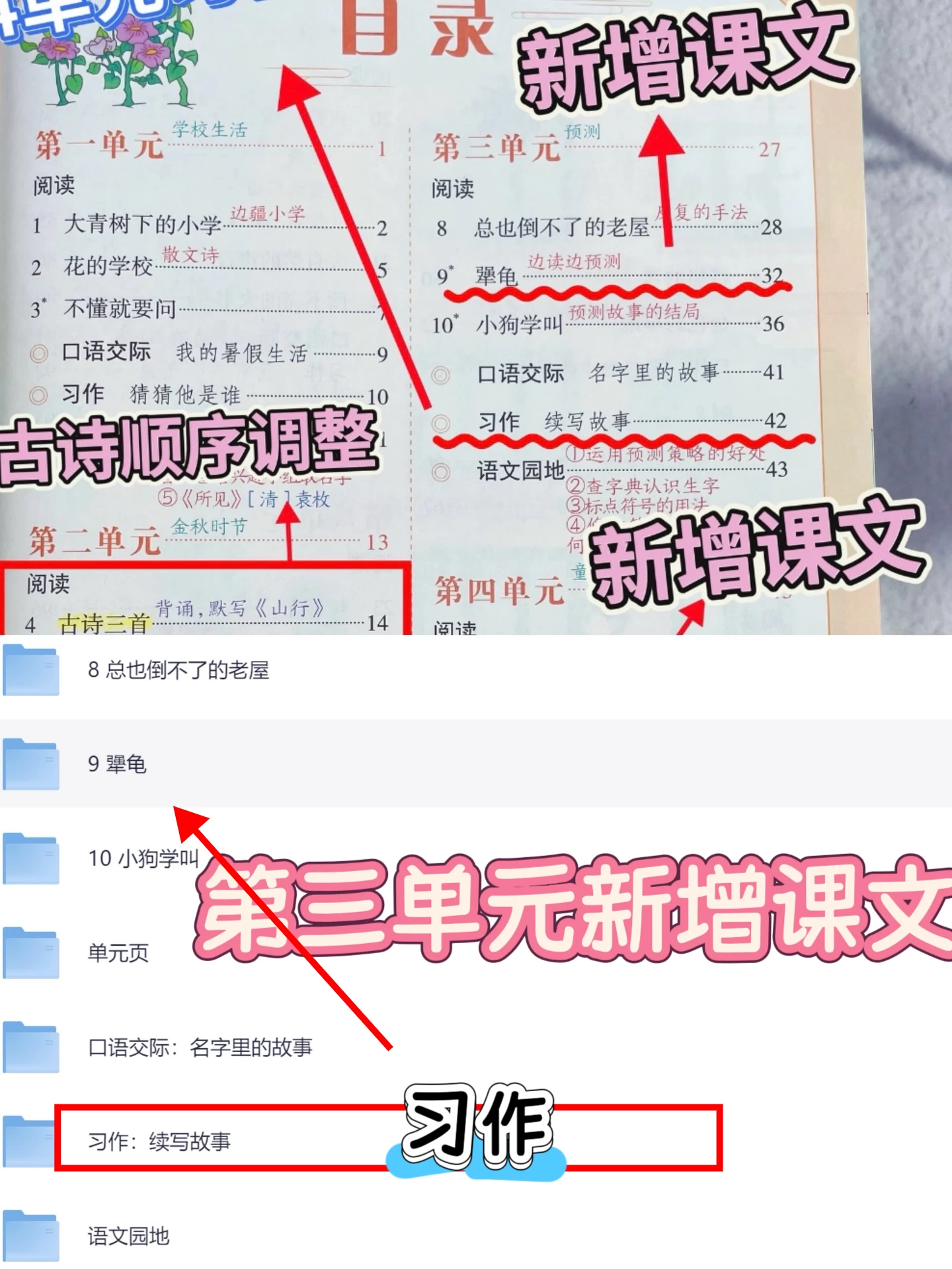 图片[2]-25秋新版三年级上册语文【教学课件】-松子教辅网