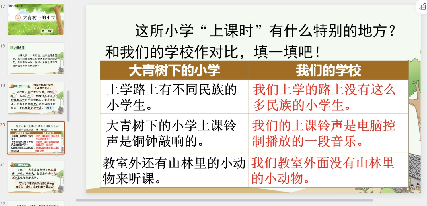图片[16]-25秋新版三年级上册语文【教学课件】-松子教辅网